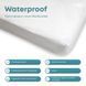 Простирадло-чохол водонепроникне "WATERPROOF Бамбук" 80х200х30 01072 фото 6
