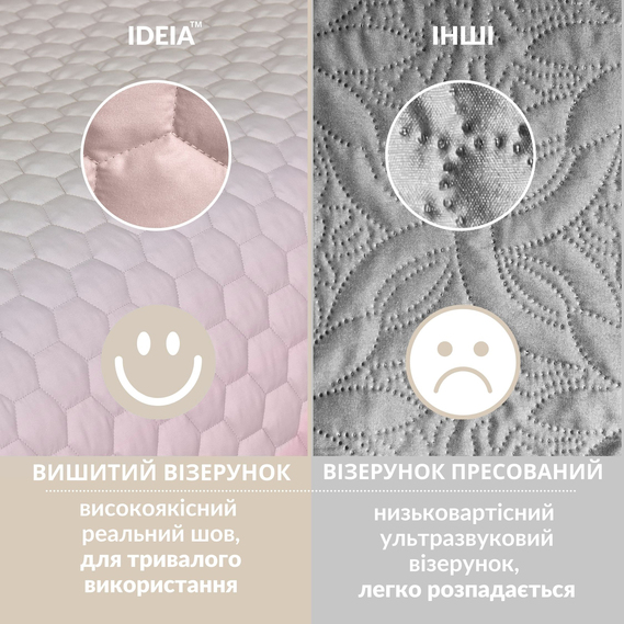 Покривало на ліжко євро 220x240 IDEIA двосторонне, міцна стібка тканини, гіпоалергенне пудра 8-35590*004 фото
